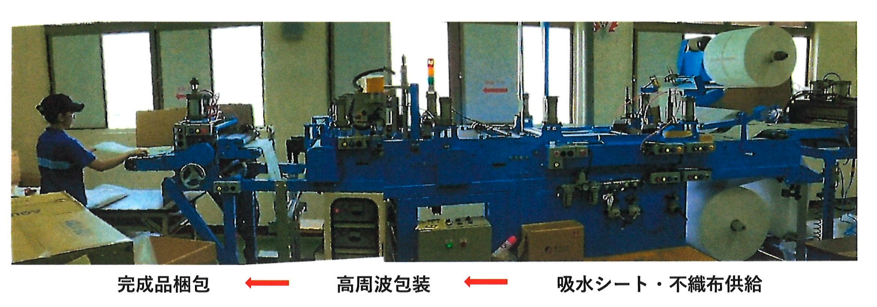 工場の自動生産ライン